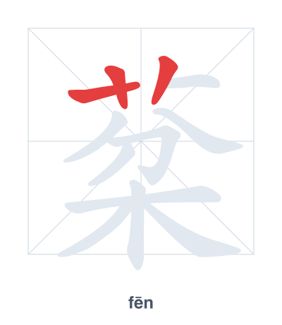 Pratica dell'ordine dei tratti per 棻 - fēn