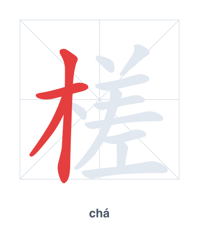 Pratica dell'ordine dei tratti per 槎 - chá
