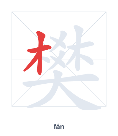 Pratica dell'ordine dei tratti per 樊 - fán
