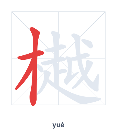 Latihan urutan goresan untuk 樾 - yuè