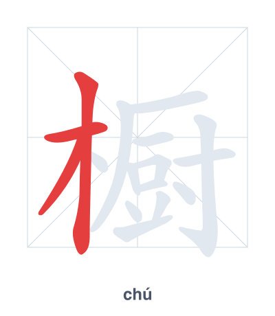 Pratica dell'ordine dei tratti per 橱 - chú