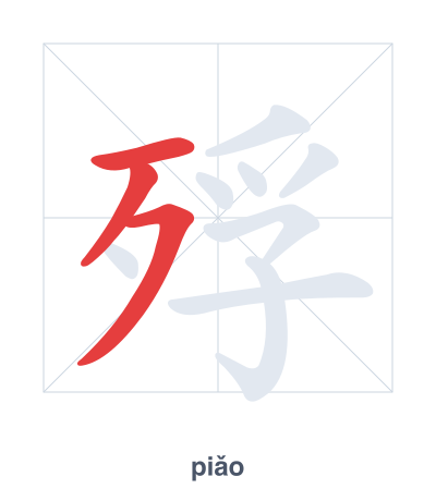 殍 (piǎo) vuruş sırası pratiği