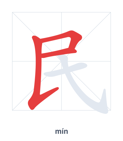 Pratica dell'ordine dei tratti per 民 - mín