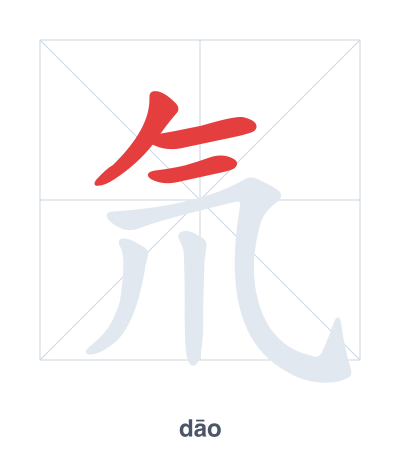 Pratica dell'ordine dei tratti per 氘 - dāo