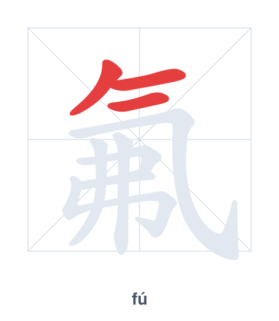 氟(fú) 획순 연습