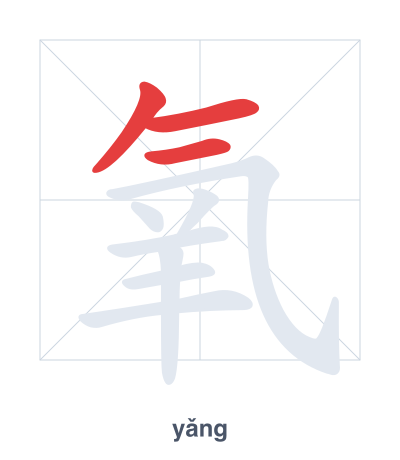 تدريب ترتيب الخطوط لـ 氧 - yǎng