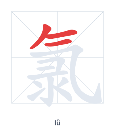 Latihan urutan goresan untuk 氯 - lǜ