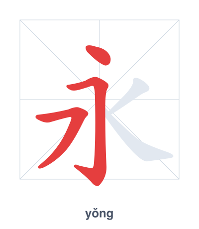 Практика порядка черт для 永 - yǒng