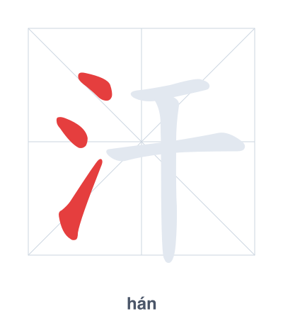 Pratica dell'ordine dei tratti per 汗 - hán/hàn