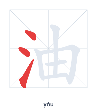Pratica dell'ordine dei tratti per 油 - yóu