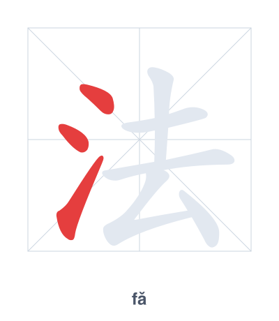 法(fǎ) 획순 연습