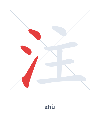 Pratica dell'ordine dei tratti per 注 - zhù
