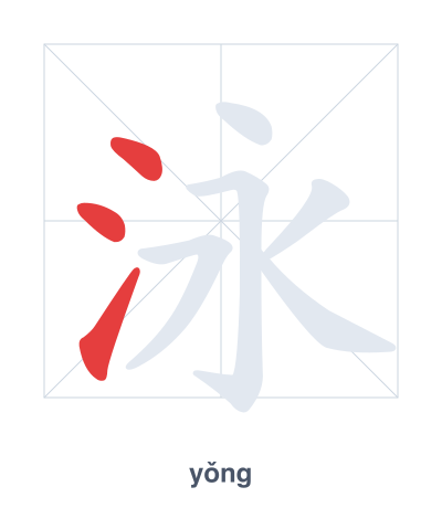 泳（yǒng）の筆順練習