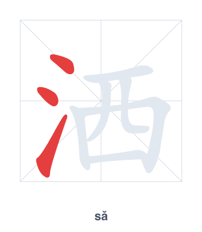 Latihan urutan goresan untuk 洒 - sǎ