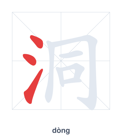 Pratique de l'ordre des traits pour 洞 - dòng