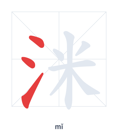 Pratica dell'ordine dei tratti per 洣 - mǐ
