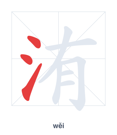Pratica dell'ordine dei tratti per 洧 - wěi