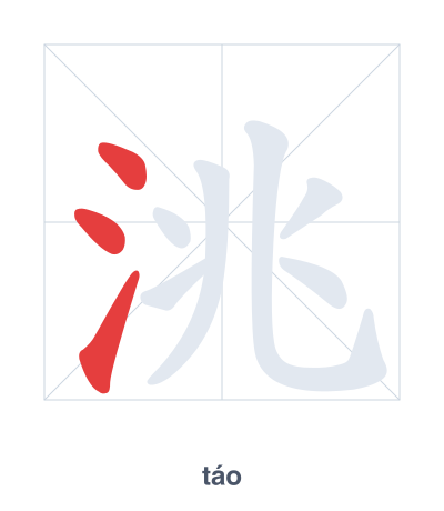 Luyện tập thứ tự nét cho 洮 - táo