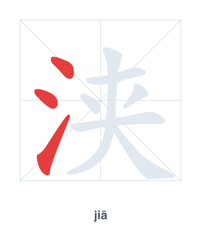 Pratica dell'ordine dei tratti per 浃 - jiā