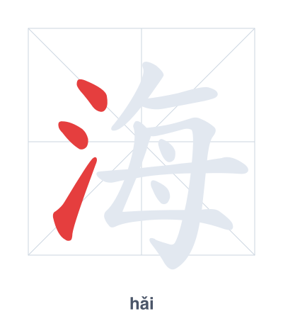 Pratica dell'ordine dei tratti per 海 - hǎi