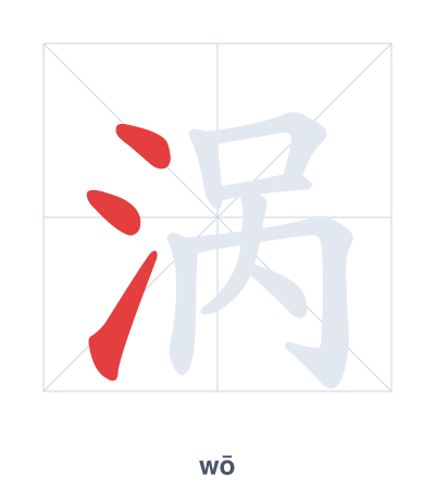 Latihan urutan goresan untuk 涡 - wō