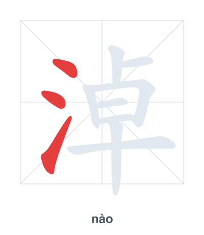 Pratica dell'ordine dei tratti per 淖 - nào