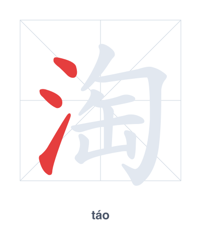 Pratica dell'ordine dei tratti per 淘 - táo