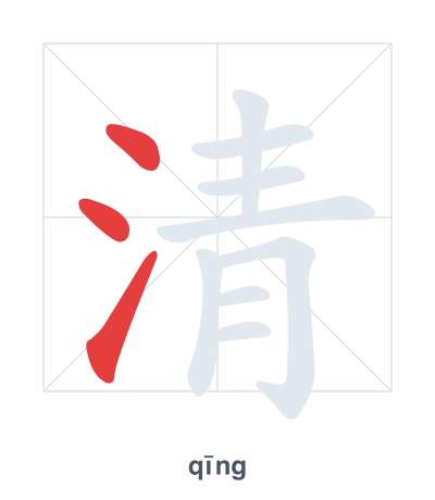 Pratica dell'ordine dei tratti per 清 - qīng