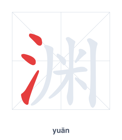 Latihan urutan goresan untuk 渊 - yuān