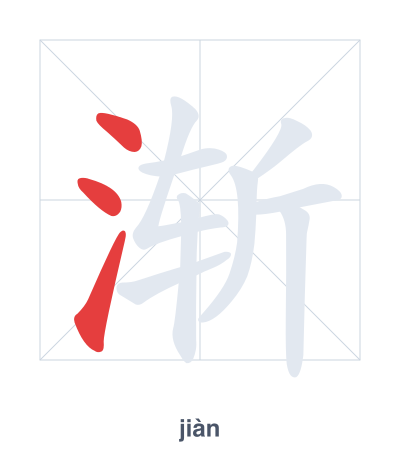 渐 (jiàn) vuruş sırası pratiği