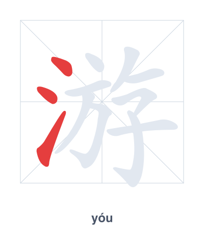 Pratica dell'ordine dei tratti per 游 - yóu