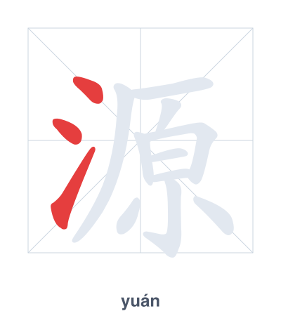 源 (yuán) vuruş sırası pratiği