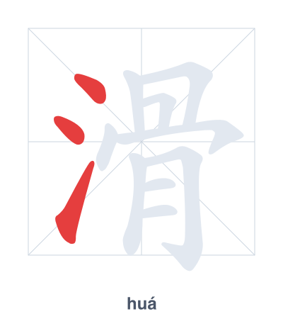 Pratica dell'ordine dei tratti per 滑 - huá
