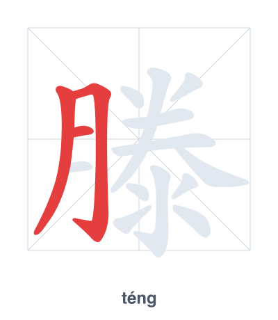 Pratica dell'ordine dei tratti per 滕 - téng