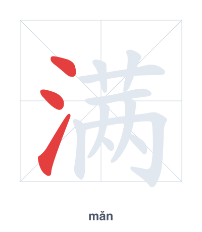 Mazoezi ya mpangilio wa mikunjo kwa 满 - mǎn
