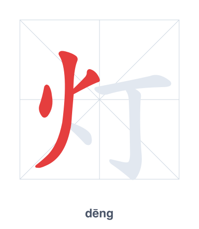 Latihan urutan goresan untuk 灯 - dēng