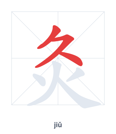 Prática de ordem dos traços para 灸 - jiǔ