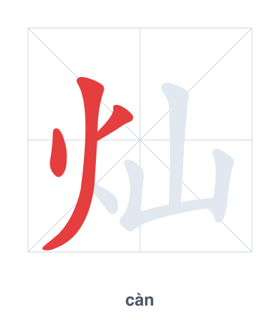 تدريب ترتيب الخطوط لـ 灿 - càn