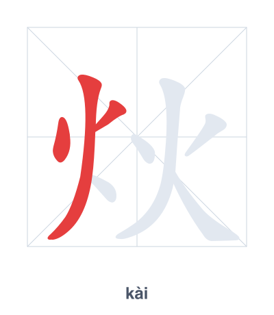 炏(kài) 획순 연습