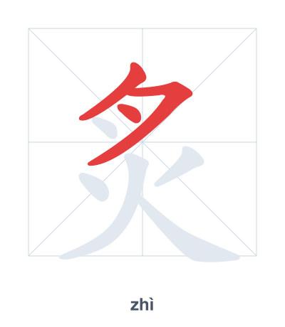炙（zhì）の筆順練習