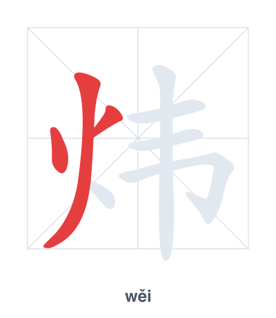 تدريب ترتيب الخطوط لـ 炜 - wěi