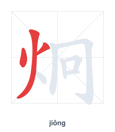 炯（jiǒng）の筆順練習