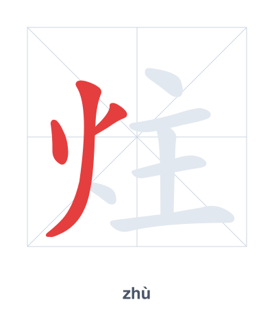 炷 (zhù) 笔顺练习