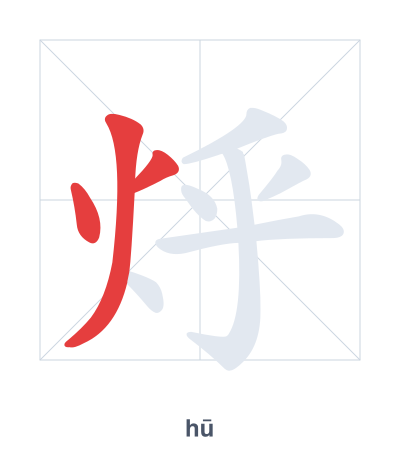 烀（hū）の筆順練習
