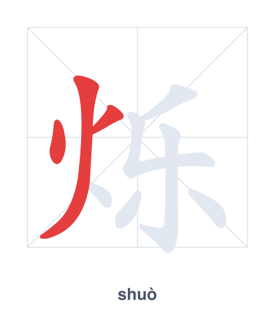 Strichfolge-Übung für 烁 - shuò