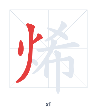 Latihan urutan goresan untuk 烯 - xī