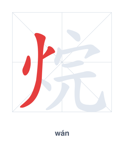 تدريب ترتيب الخطوط لـ 烷 - wán