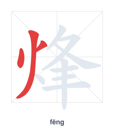 แบบฝึกลำดับเส้นสำหรับ 烽 - fēng