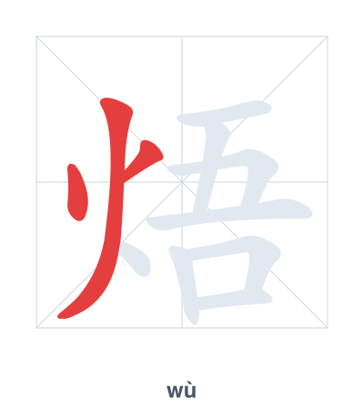 Práctica de orden de trazos para 焐 - wù