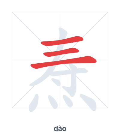 Pratica dell'ordine dei tratti per 焘 - dào